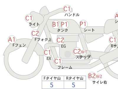 Honda CB1300 Super Boldor 2007