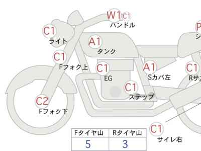 Harley-Davidson Sportster XL883R 2009