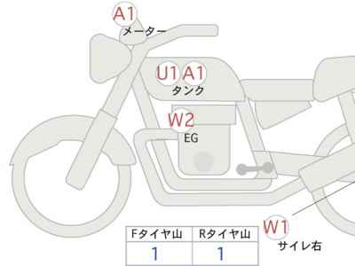 Kawasaki Z900RS 2020