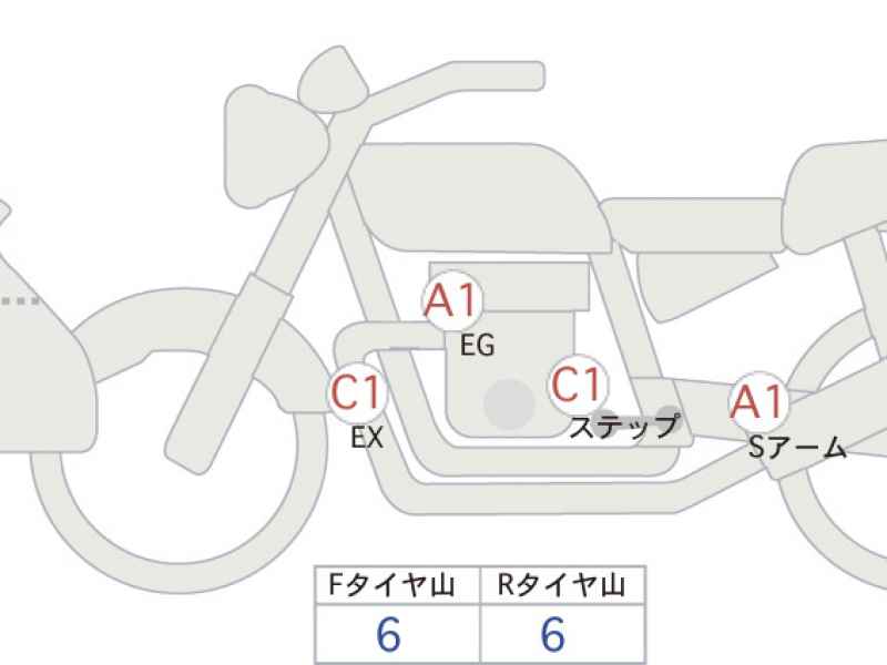 BMW R1200GS Adventure 2022