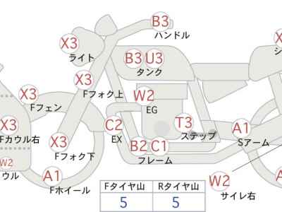 Kawasaki Ninja 250 2014