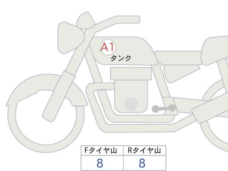 Kawasaki Eliminator 400 2025