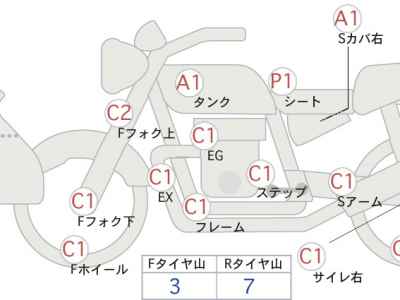 Harley-Davidson Fat Boy FLFBS1868 2019