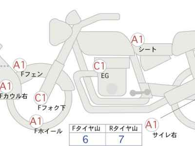 Suzuki Access 125 2017