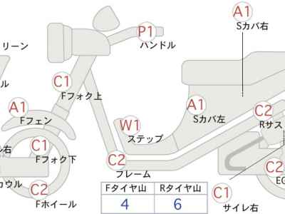 Suzuki Skywave 650 2005