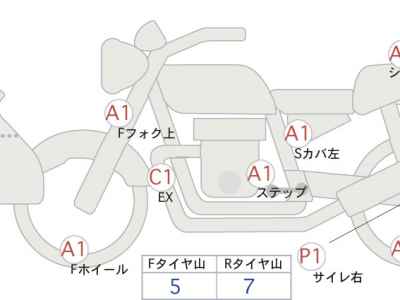 Ducati Hypermotard 950SP 2020