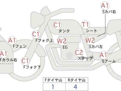 Suzuki Bandit 1250F 2011