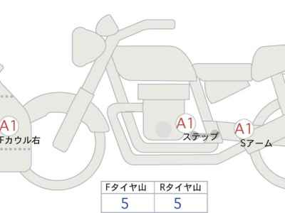 Kawasaki Ninja 400 2024