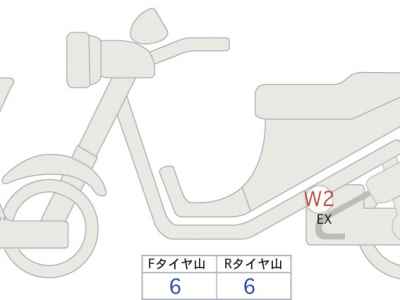 Honda X-Adv 750 2021