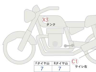 Honda Rebel CMX250 2017
