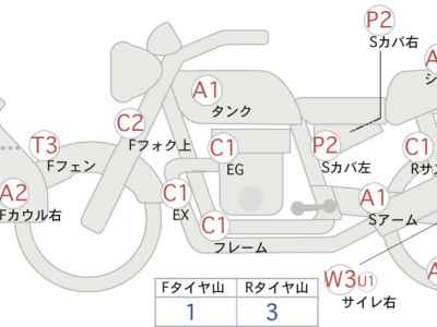 Honda NC700X LD 2013