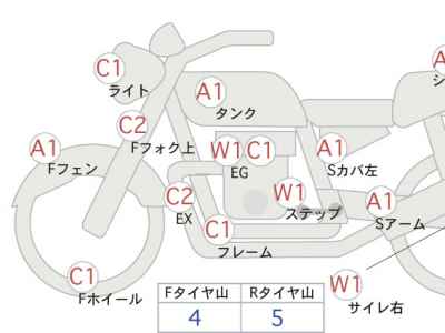 Kawasaki Z900RS 2024