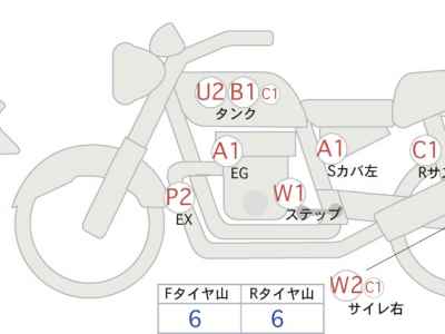 Kawasaki Eliminator 400SE 2024