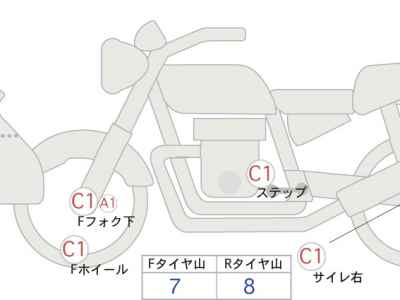 Harley-Davidson Electra Glide FLHTCU1690 Trike 2021