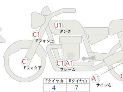 Kawasaki ZRX1200 Daeg 2013