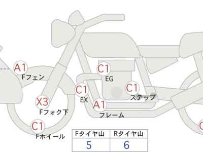 BMW R1300GS Adventure ASA