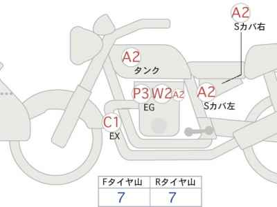 Yamaha Tracer 9 GT 2018