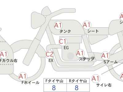 Honda CBR1000RR 2010
