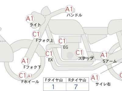 Suzuki V-Strom 650 2017