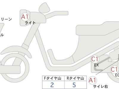 Honda X-Adv 750 2023