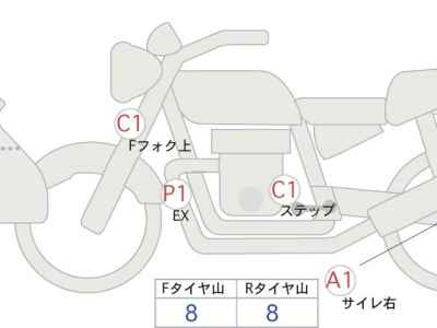 Suzuki V-Strom 650 XT 2019