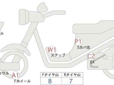 Honda X-Adv 750 2019