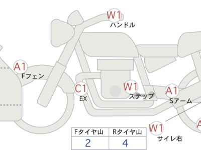 Suzuki GSX-S1000 2020