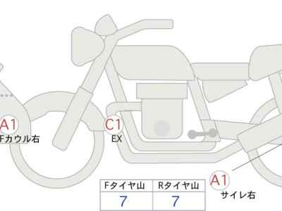 Suzuki V-Strom 1000 2020