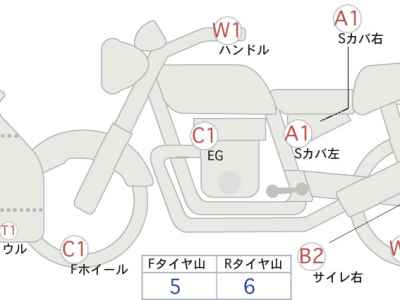 Honda GL1800 F6B Bagger 2016