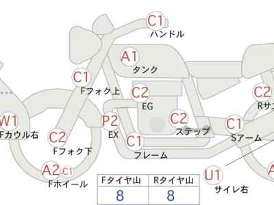 Honda CB1300 Super Boldor 2009