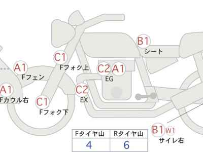 Honda NC700X LD 2014