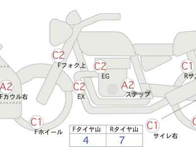 Kawasaki Ninja 650 2012