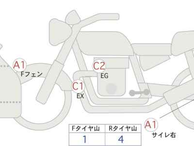 Suzuki GSX-R750 2016