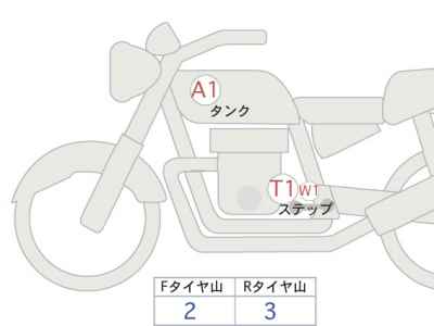 Yamaha MT-09 SP 2022