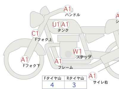 Honda Rebel CMX500 2021