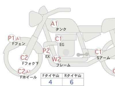 Yamaha XVS1100 Drag Star Classic 2006