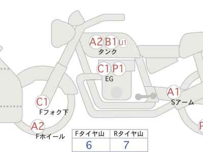 Suzuki GSX-R1000 2005