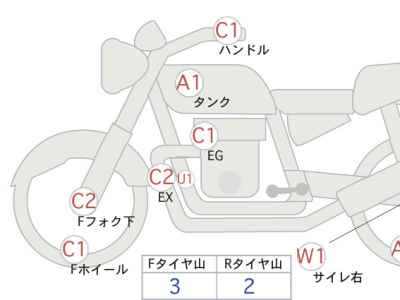 Honda VT1300CX Fury 2010