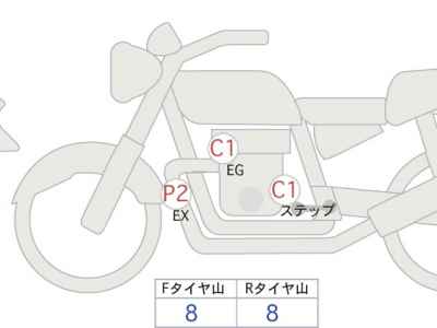 Kawasaki Z900RS Cafe 2018