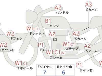 Kawasaki KLX250 2016