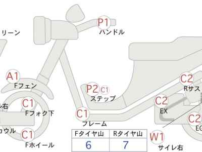 Yamaha TMAX 530 2016