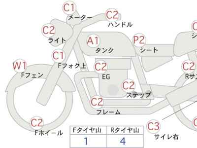 Yamaha XVS250 Drag Star