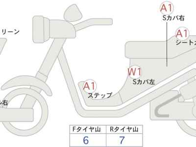 Yamaha TMAX 560 2020