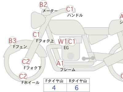 Kawasaki 900 Super Four (Z1) 2026