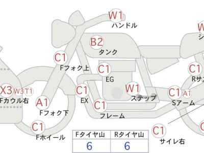 Kawasaki Ninja ZX-6R KRT Edition 2024
