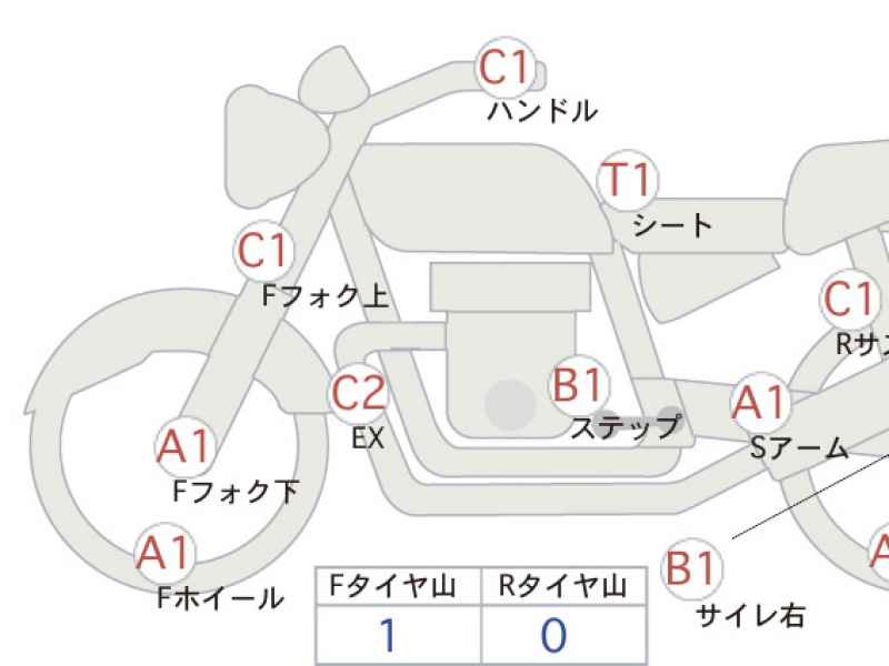 Ducati Scrambler Sixty2 2018