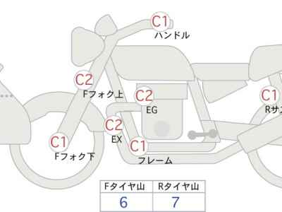 Honda NC700X LD 2013