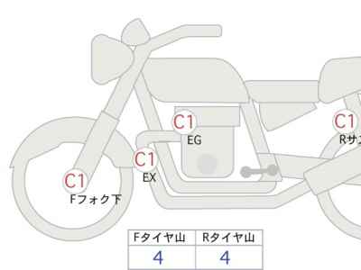 Ducati Scrambler Icon 2021