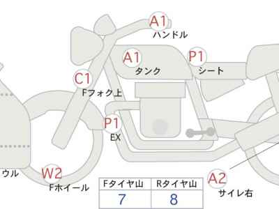 Kawasaki Ninja 400 2023