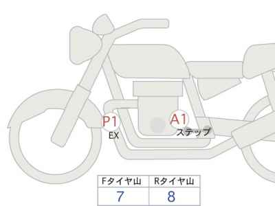 Triumph Trident 660 2024